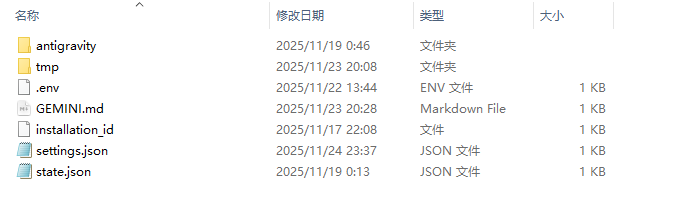 .gemini directory structure